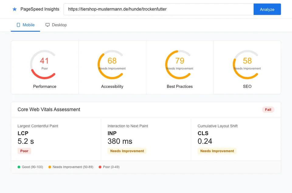 PageSpeed Insights score distribution across 50 pet store websites showing average performance score of 44 with most stores failing Core Web Vitals