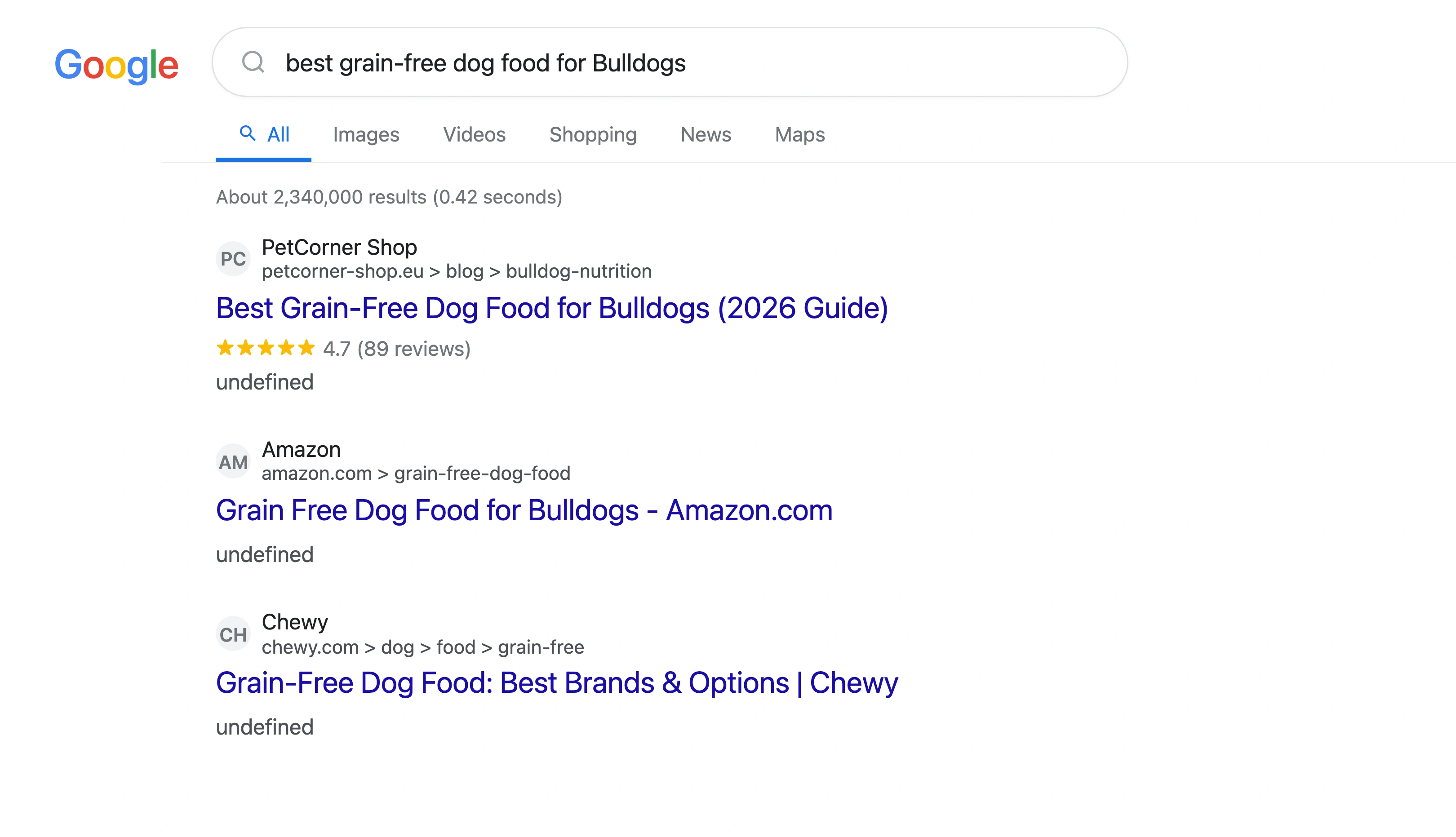 Google search results page for best grain-free dog food for Bulldogs showing a pet store blog post ranking on page one with rich snippets