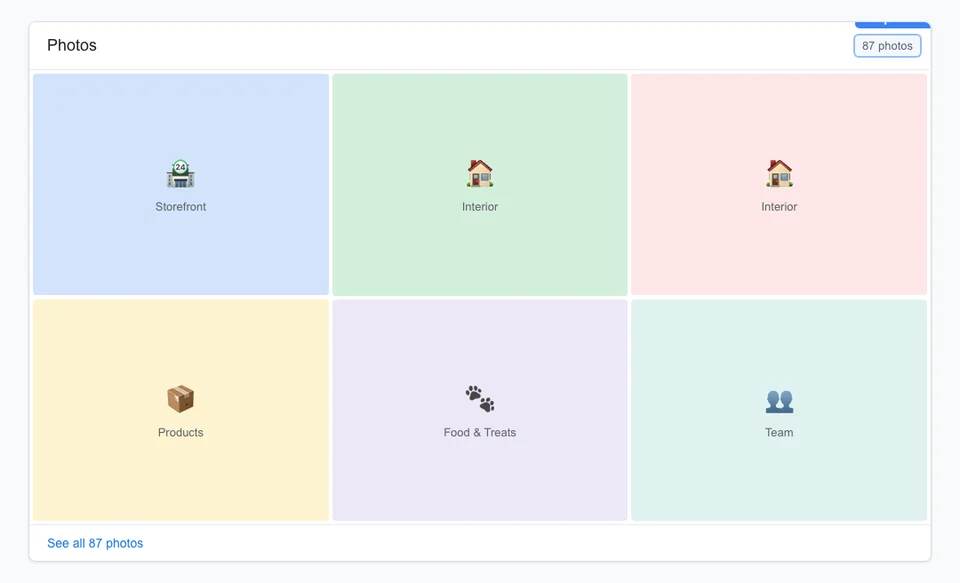 Google Business Profile photos section for a pet store showing organized photo categories including storefront, interior, food and treats, team, products, and pets with a total of 87 photos