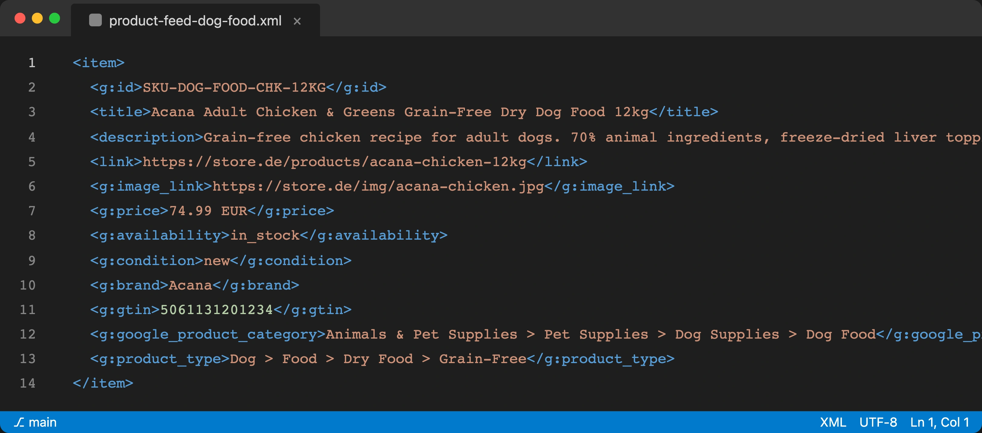 Google Merchant Center product feed XML showing the required attributes for a dry dog food product including id, title, description, GTIN, price, availability, brand, and google_product_category