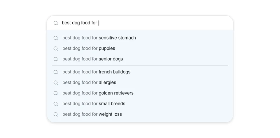 Google Autocomplete suggestions for best dog food for showing breed-specific and condition-specific long-tail keyword ideas