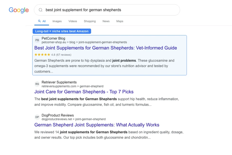 Google search results for best joint supplement for german shepherds showing niche blog results ranking above major pet retailers for this long-tail keyword