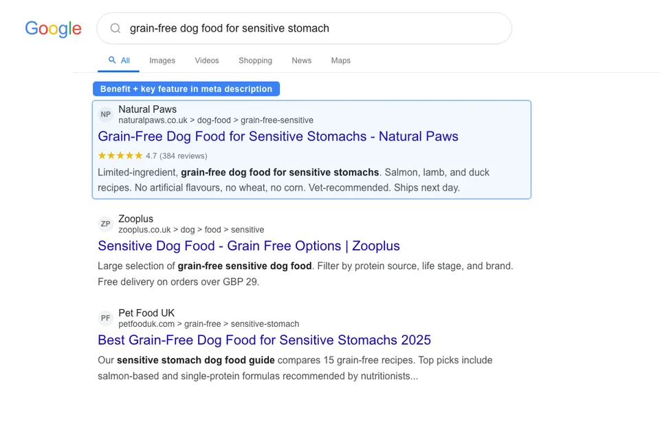 Google search results for grain-free dog food for sensitive stomach showing an optimized pet store listing with compelling title, URL, and meta description