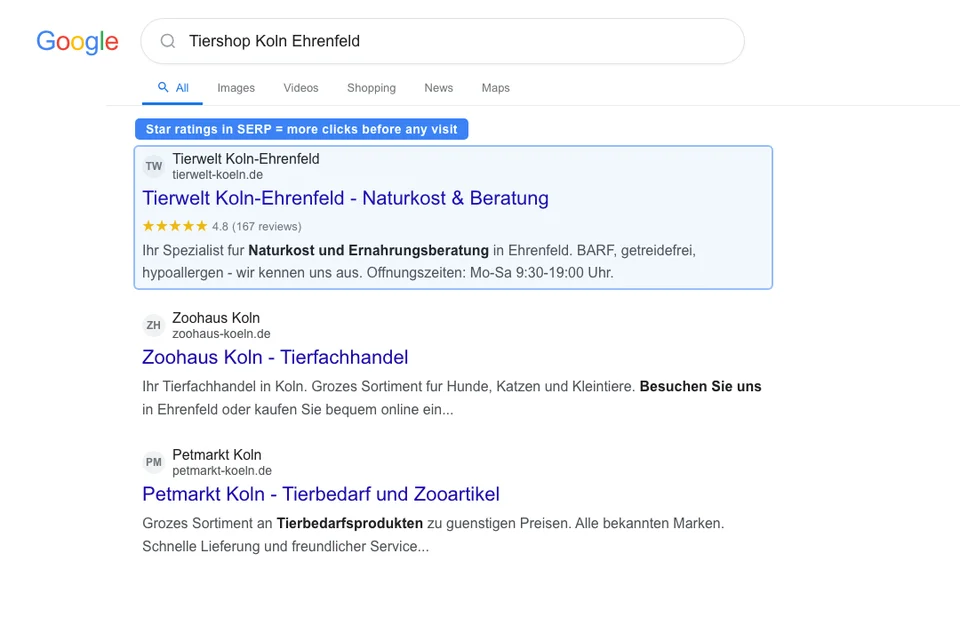 Google search results for pet store Cologne showing star ratings and review counts visible in the search snippets with the higher-reviewed store receiving a rich snippet and the lower-reviewed store showing no stars