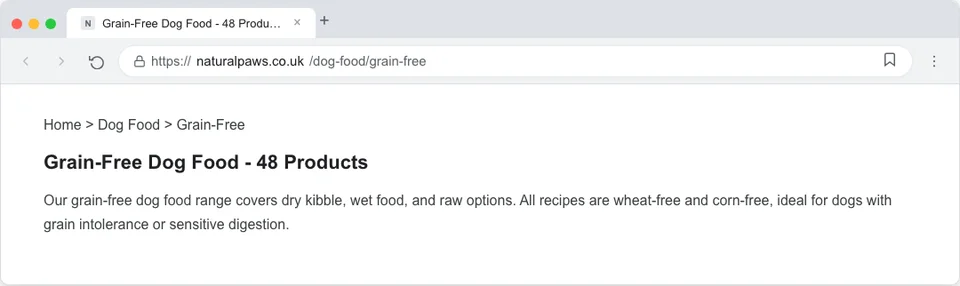 Chrome browser showing a pet store category page with a clean URL structure and breadcrumb navigation displaying the hierarchy from Home to Dog to Food to Grain-Free