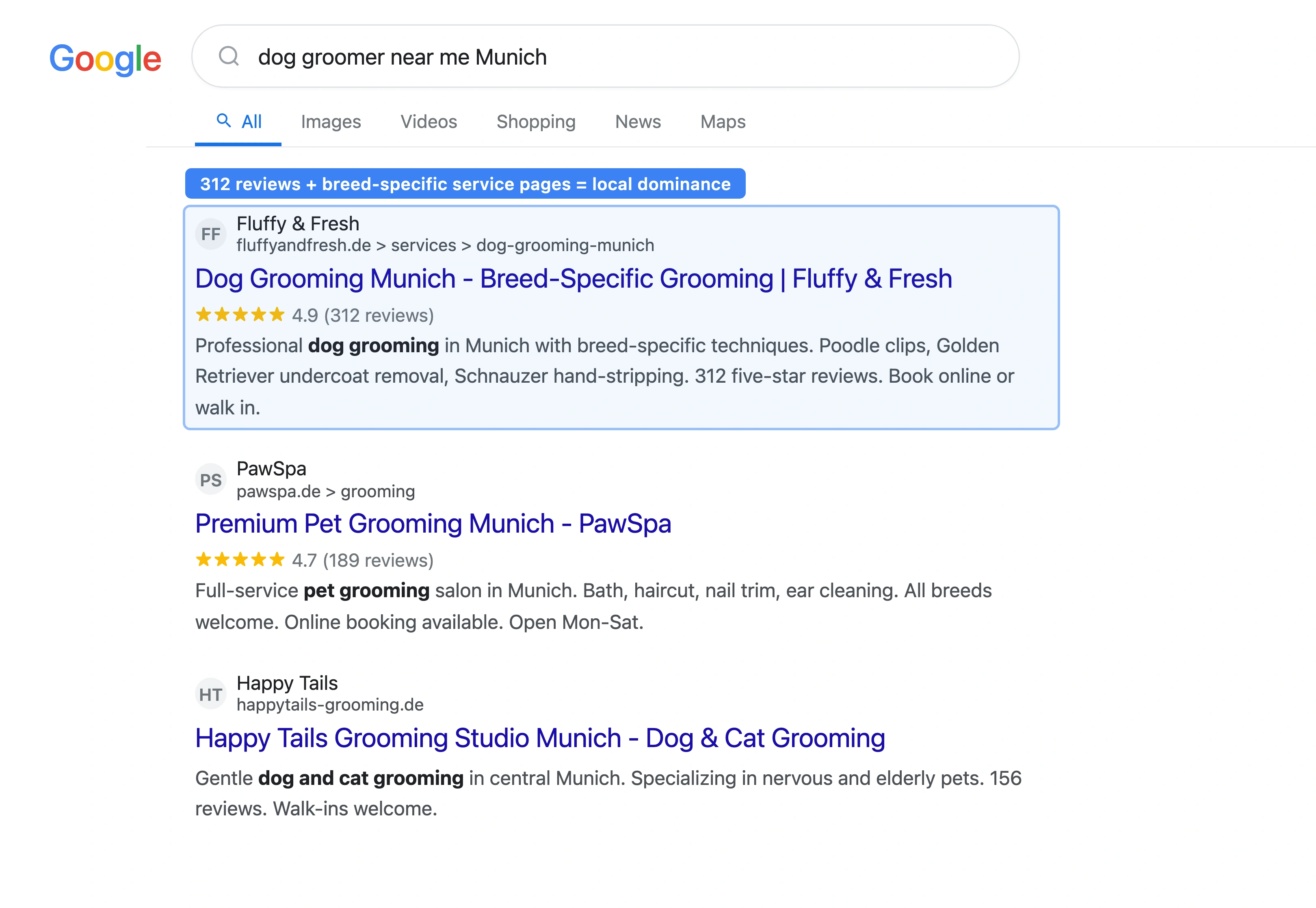 Google search results for dog groomer near me showing local pet grooming businesses with reviews and service-specific pages ranking
