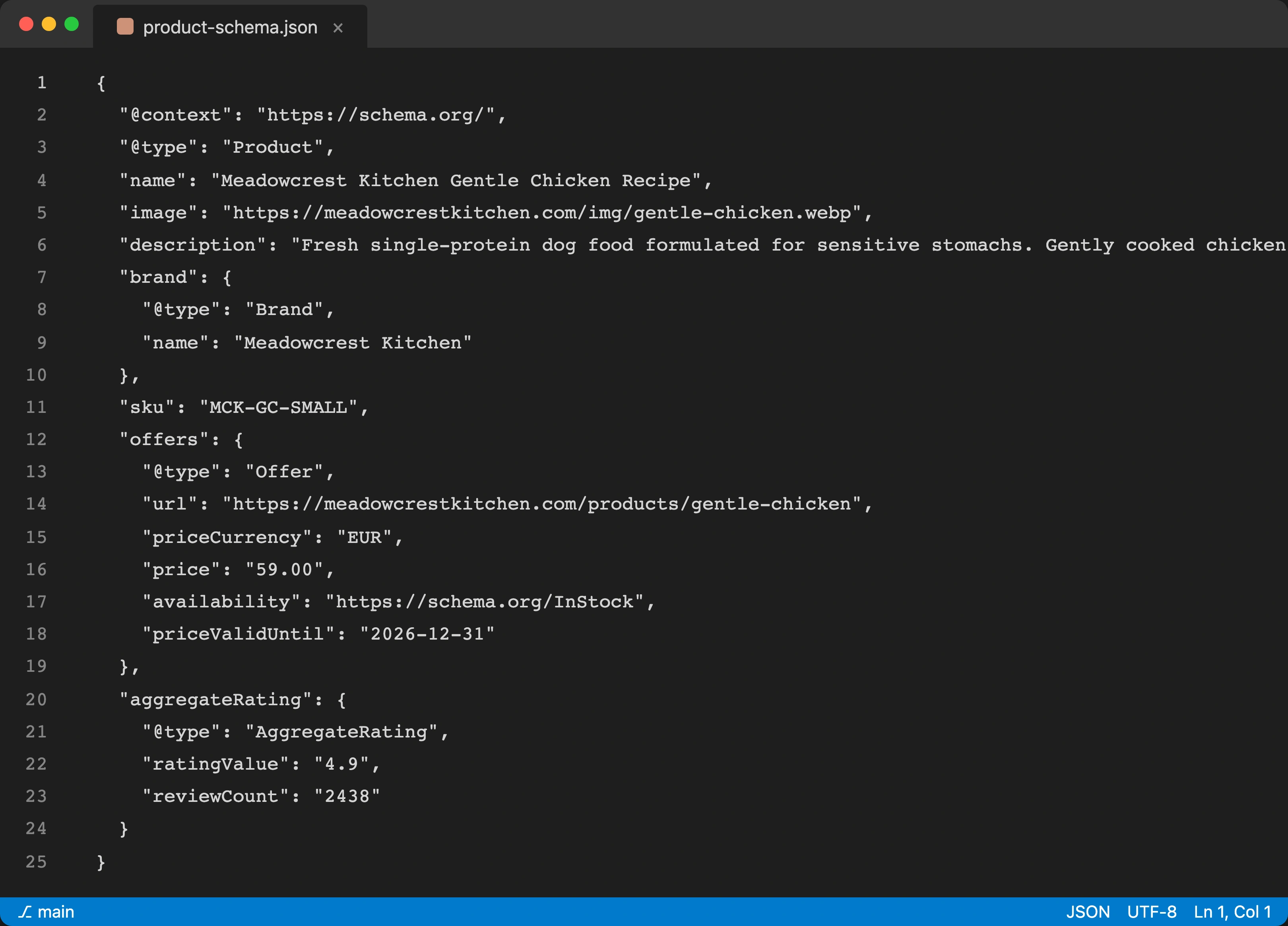 Code editor showing Product JSON-LD schema markup for a pet food brand page with name, brand, offers, AggregateRating, and review fields