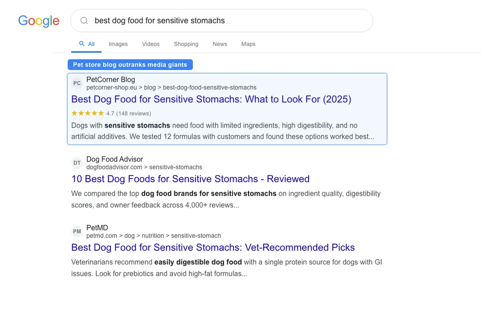 Google search results for best dog food for sensitive stomachs showing a pet store blog post ranking in the top 3 results with a rich snippet star rating