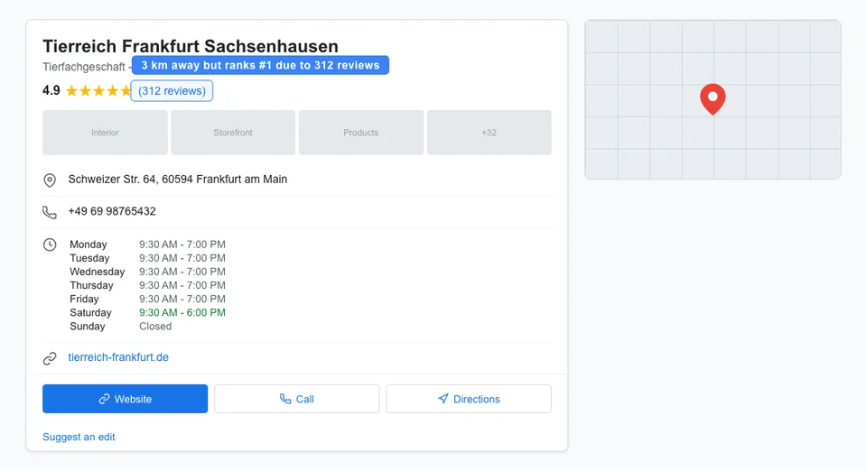 Google Business Profile panel for a Frankfurt pet store showing a complete profile with full business description, category, hours, address, website, and 312 Google reviews