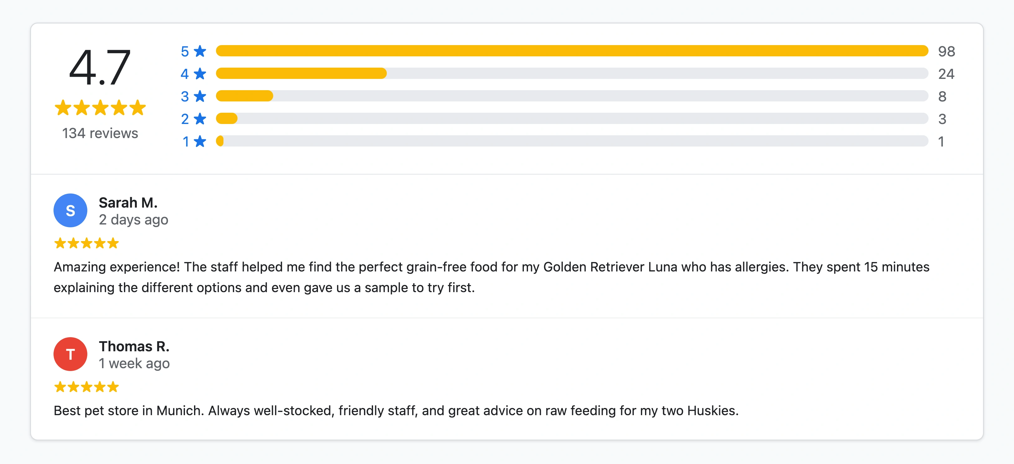 Google Business Profile reviews section showing a 5-star positive review from a customer praising the pet store staff with a personalized owner response that references the customer's dog by name and the specific product purchased