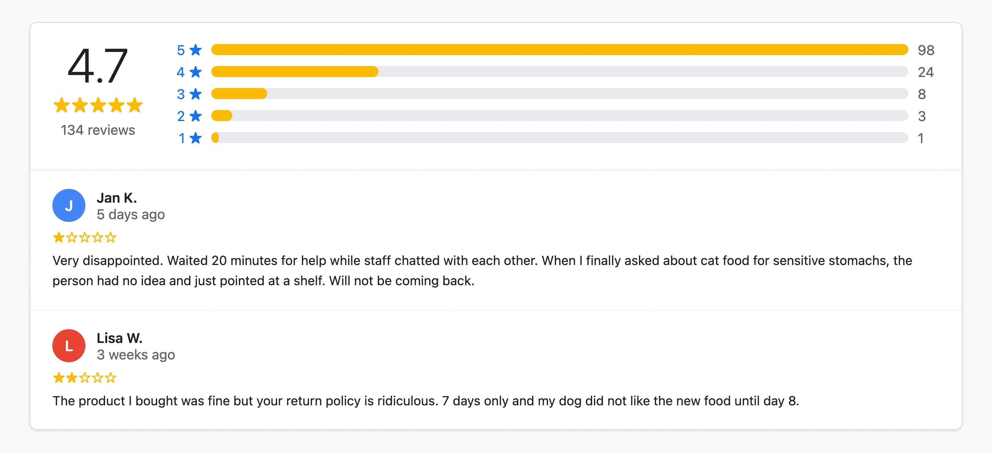 Google Business Profile reviews section showing a 1-star negative review about customer service with a professional owner response that acknowledges the issue takes responsibility and offers to resolve it offline