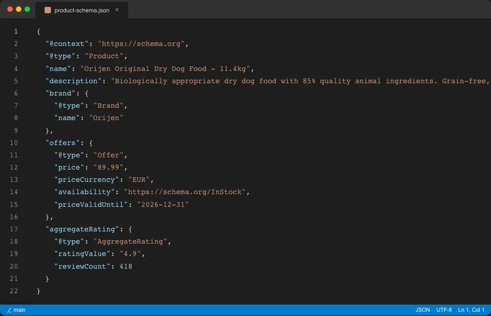 Code editor showing Product JSON-LD schema markup for a pet food product page with name, brand, offers with price and availability, and aggregate rating fields