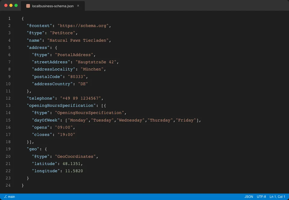 Code editor showing LocalBusiness JSON-LD schema markup for a pet store with PetStore type, address, opening hours, phone number, and geo coordinates
