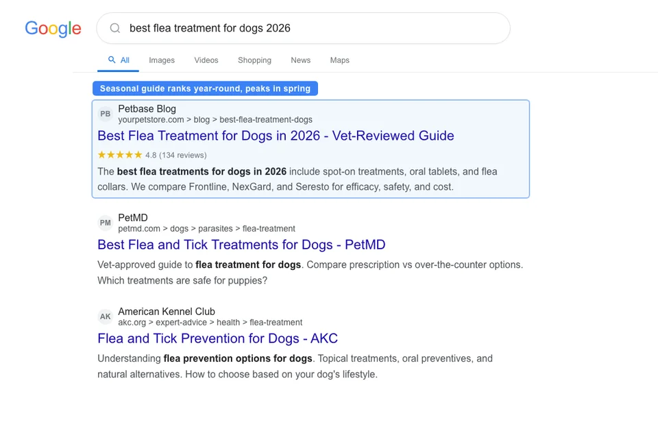 Google search results for best flea treatment for dogs 2026 showing seasonal pet store content ranking with product rich snippets and a featured FAQ accordion