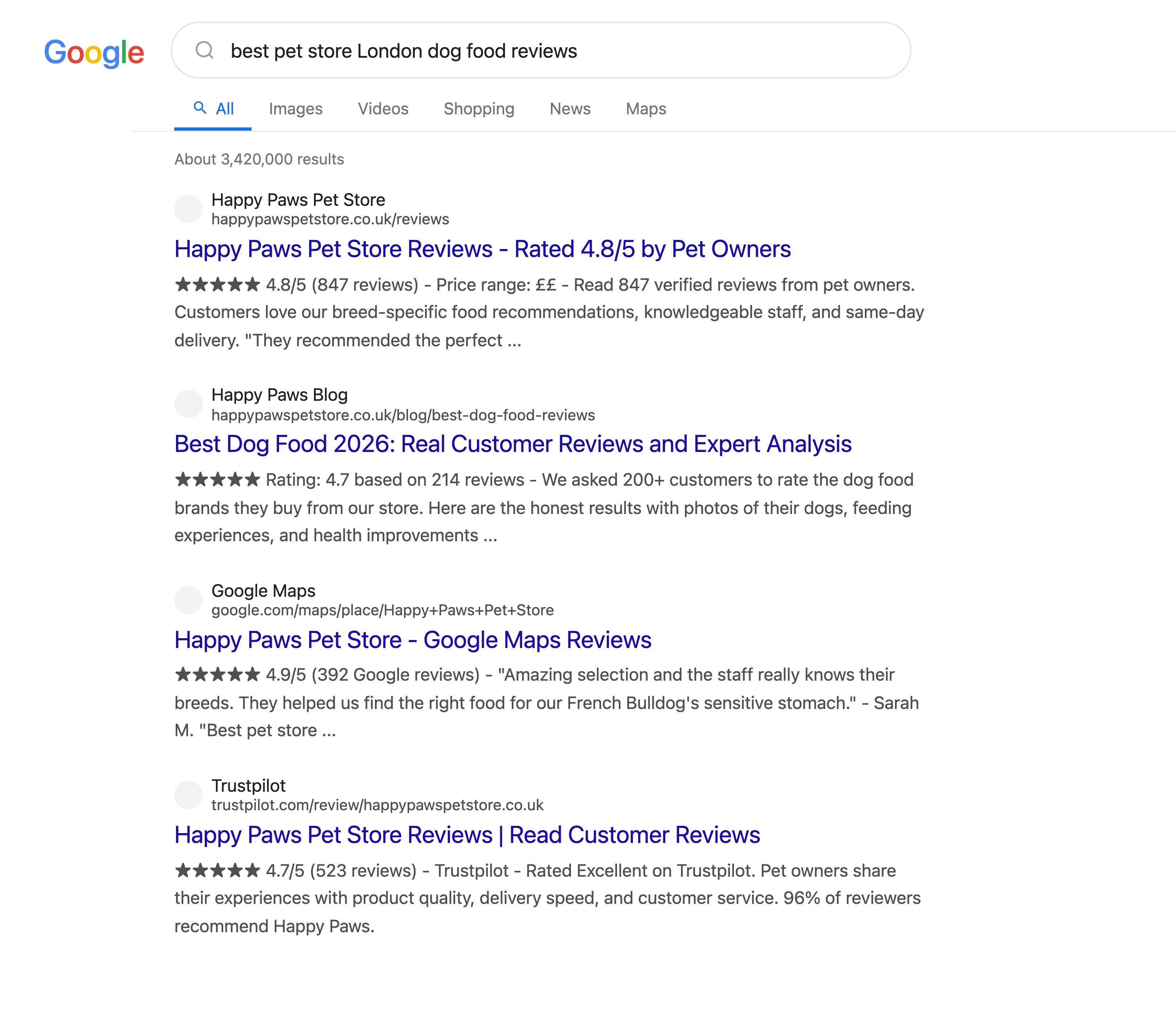 Google search results showing pet store listings with review-rich snippets displaying star ratings and review counts
