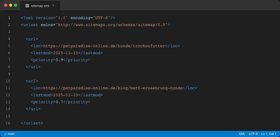 VS Code editor showing a well-structured XML sitemap for a pet store with product, category, and blog URLs correctly listed for Google indexing