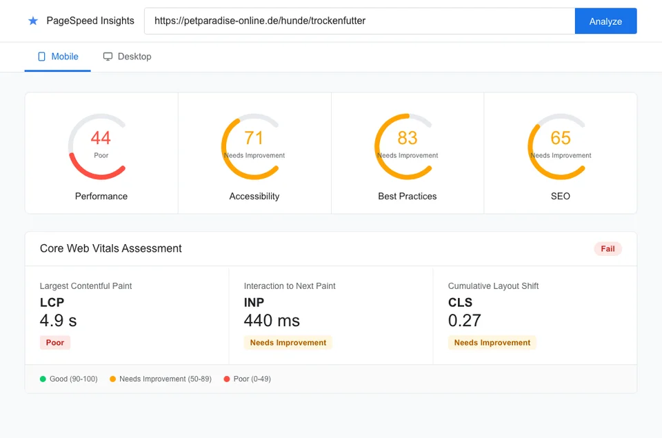 PageSpeed Insights full report for a pet store showing performance score of 44 and all three Core Web Vitals metrics failing with specific values