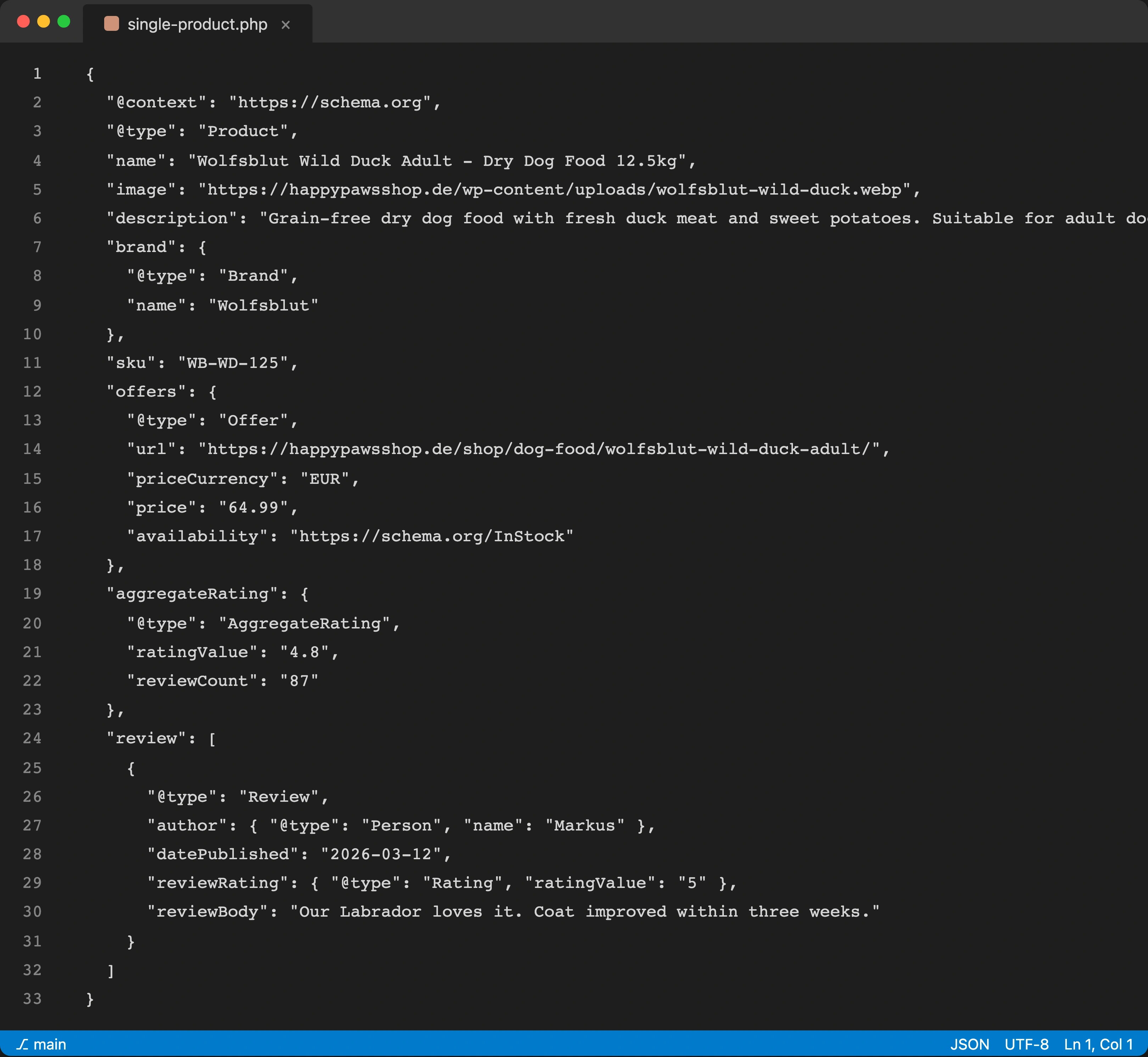 WordPress code editor showing WooCommerce product page with Yoast SEO meta fields, Product JSON-LD schema, and custom permalink structure for a pet food product