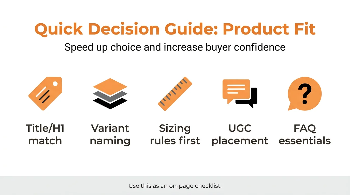 Quick Decision Guide: Product Fit