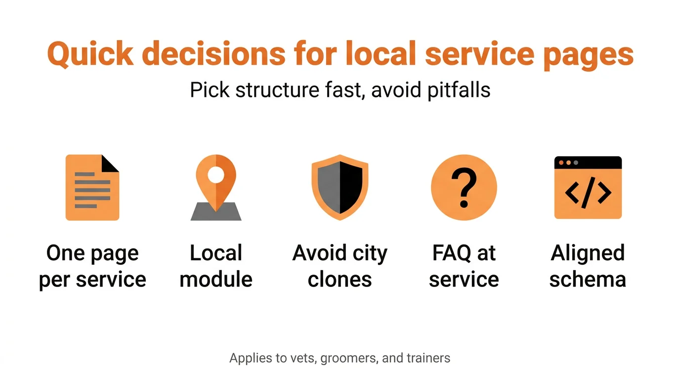 Quick decisions for local service pages